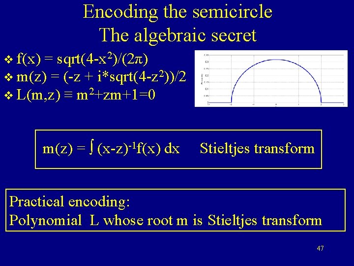 Encoding the semicircle The algebraic secret v f(x) = sqrt(4 -x 2)/(2π) v m(z) Encoding the semicircle The algebraic secret v f(x) = sqrt(4 -x 2)/(2π) v m(z)