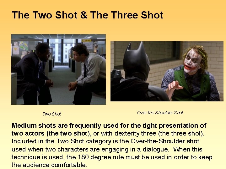 The Two Shot & The Three Shot Two Shot Over the Shoulder Shot Medium