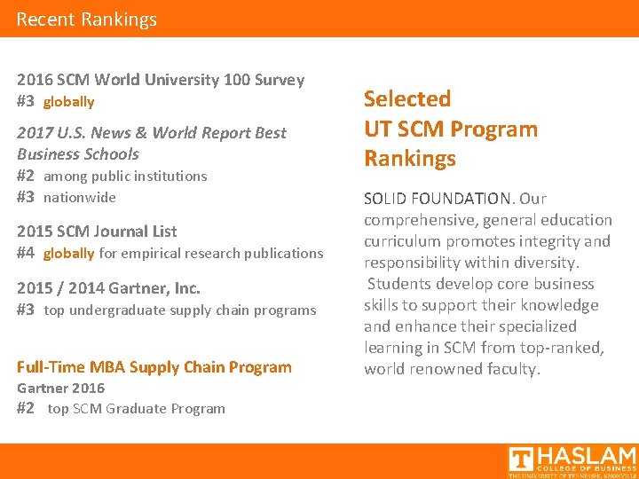  Recent Rankings 2016 SCM World University 100 Survey #3 globally 2017 U. S.