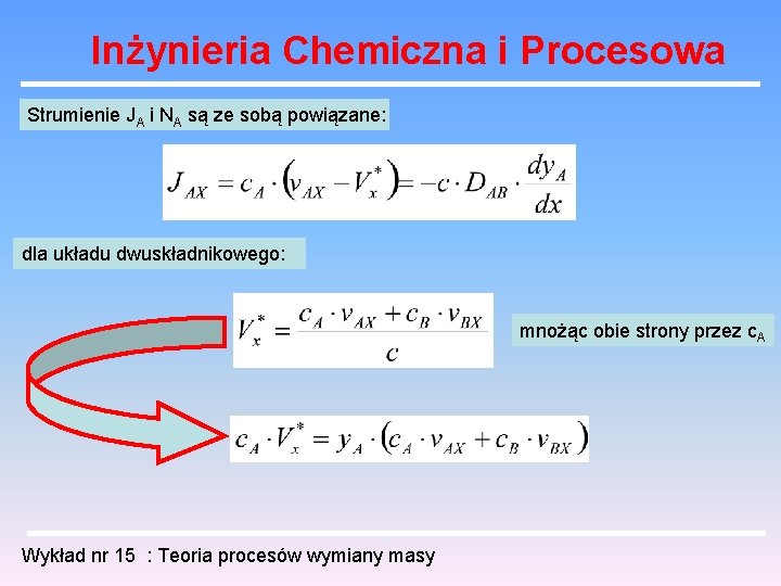 Inżynieria Chemiczna i Procesowa Strumienie JA i NA są ze sobą powiązane: dla układu