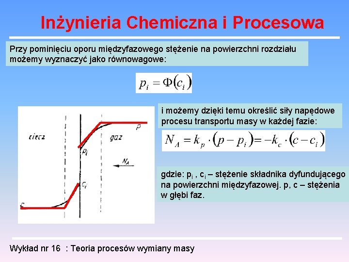 Inżynieria Chemiczna i Procesowa Przy pominięciu oporu międzyfazowego stężenie na powierzchni rozdziału możemy wyznaczyć