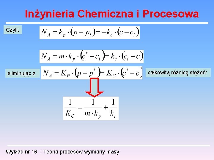 Inżynieria Chemiczna i Procesowa Czyli: eliminując z Wykład nr 16 : Teoria procesów wymiany