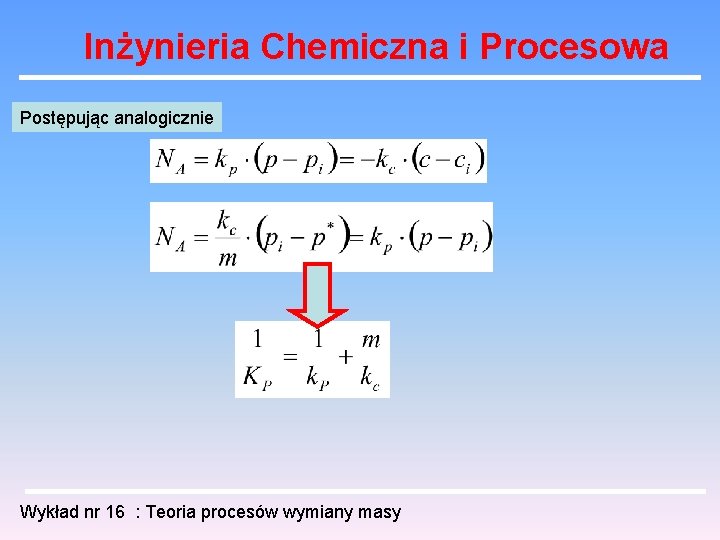 Inżynieria Chemiczna i Procesowa Postępując analogicznie Wykład nr 16 : Teoria procesów wymiany masy