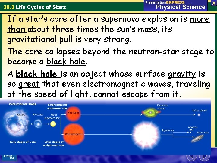 26. 3 Life Cycles of Stars If a star’s core after a supernova explosion