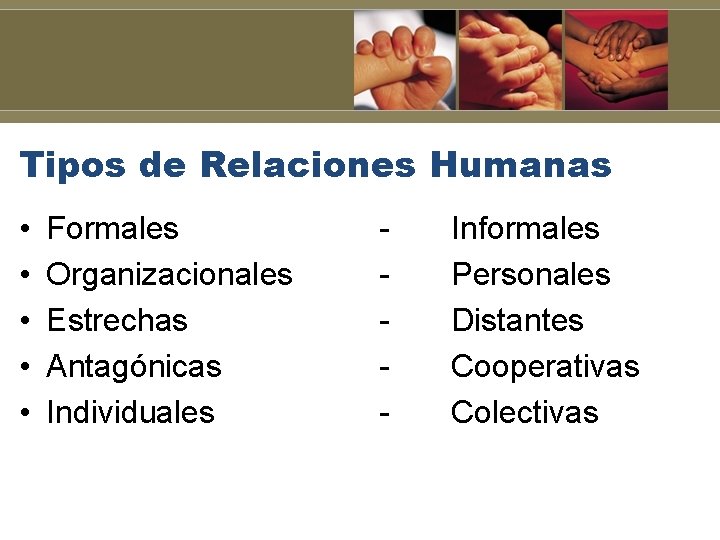 Tipos de Relaciones Humanas • • • Formales Organizacionales Estrechas Antagónicas Individuales - Informales