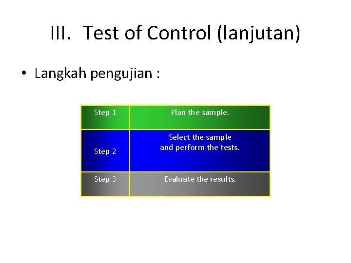 III. Test of Control (lanjutan) • Langkah pengujian : Step 1 Plan the sample.