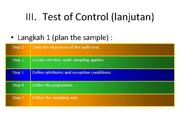 III. Test of Control (lanjutan) • Langkah 1 (plan the sample) : Step 1