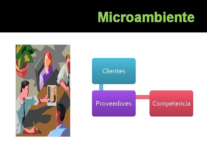 Microambiente Clientes Proveedores Competencia Microambiente Clientes Proveedores Competencia