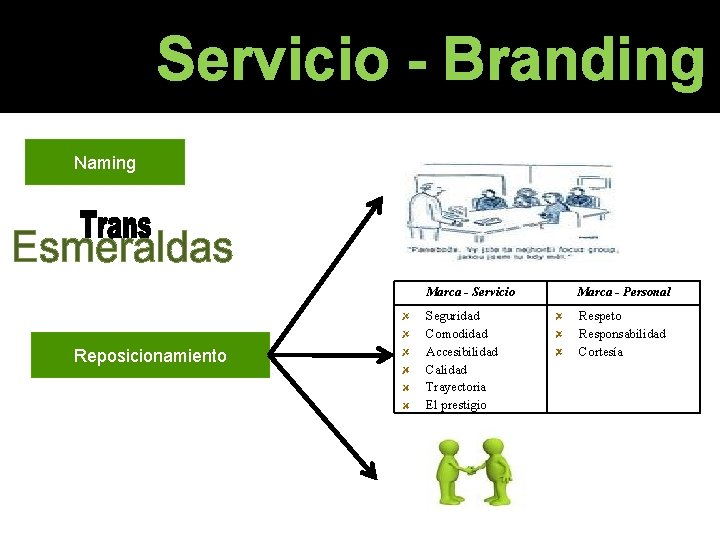 Servicio - Branding Naming Reposicionamiento Marca - Servicio Marca - Personal Seguridad Comodidad Accesibilidad Servicio - Branding Naming Reposicionamiento Marca - Servicio Marca - Personal Seguridad Comodidad Accesibilidad