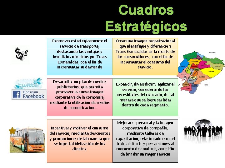 Cuadros Estratégicos Promover estratégicamente el servicio de transporte, destacando las ventajas y beneficios ofrecidos Cuadros Estratégicos Promover estratégicamente el servicio de transporte, destacando las ventajas y beneficios ofrecidos