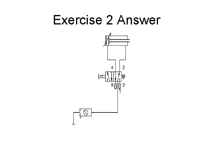 Exercise 2 Answer 