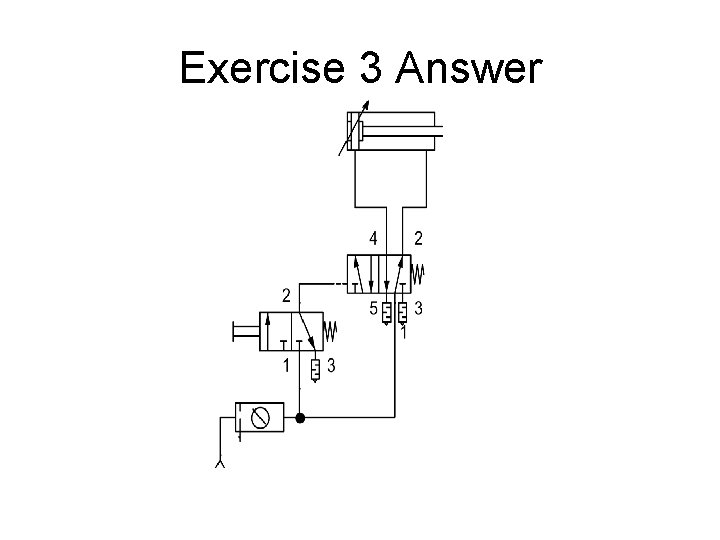 Exercise 3 Answer 