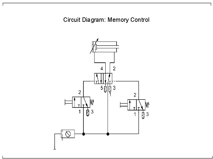 Circuit Diagram: Memory Control 