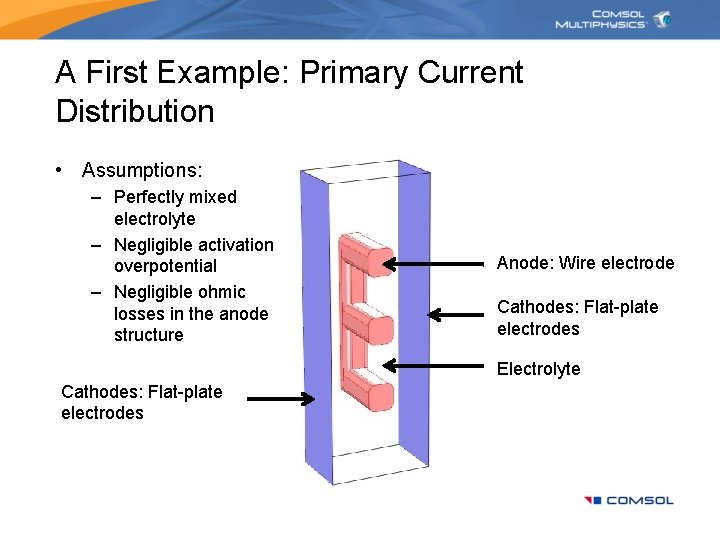 A First Example: Primary Current Distribution • Assumptions: – Perfectly mixed electrolyte – Negligible