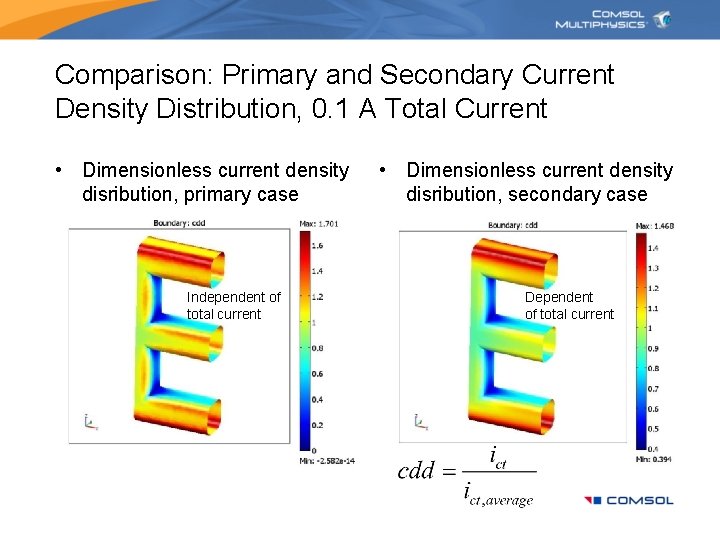 Comparison: Primary and Secondary Current Density Distribution, 0. 1 A Total Current • Dimensionless