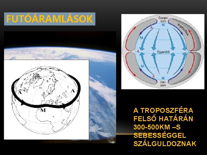 FUTÓÁRAMLÁSOK A TROPOSZFÉRA FELSŐ HATÁRÁN 300 -500 KM –S SEBESSÉGGEL SZÁLGULDOZNAK 