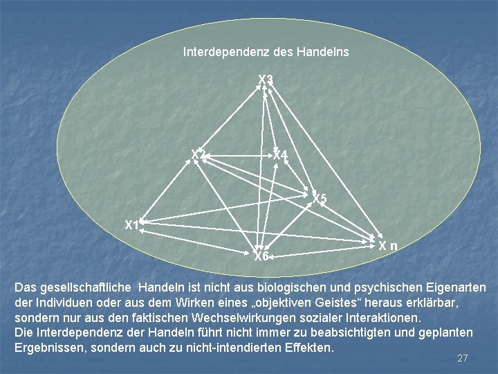 Interdependenz des Handelns X 3 X 2 X 4 X 5 X 1 X