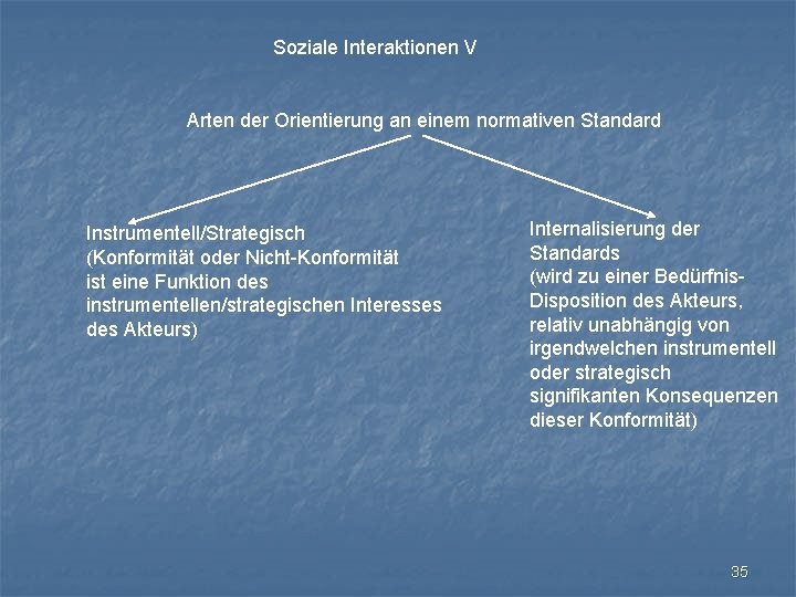 Soziale Interaktionen V Arten der Orientierung an einem normativen Standard Instrumentell/Strategisch (Konformität oder Nicht-Konformität