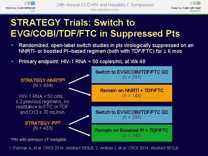 24 th Annual CCO HIV and Hepatitis C Symposium clinicaloptions. com STRATEGY Trials: Switch 24 th Annual CCO HIV and Hepatitis C Symposium clinicaloptions. com STRATEGY Trials: Switch