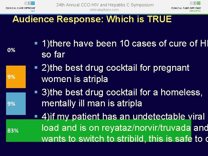 24 th Annual CCO HIV and Hepatitis C Symposium clinicaloptions. com Audience Response: Which 24 th Annual CCO HIV and Hepatitis C Symposium clinicaloptions. com Audience Response: Which