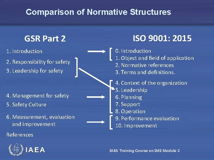 Comparison of Normative Structures GSR Part 2 1. Introduction 2. Responsibility for safety 3. Comparison of Normative Structures GSR Part 2 1. Introduction 2. Responsibility for safety 3.