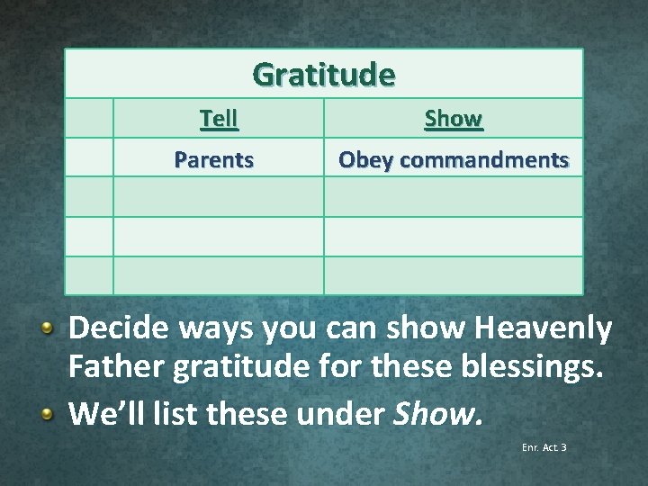 Gratitude Tell Show Parents Obey commandments Decide ways you can show Heavenly Father gratitude