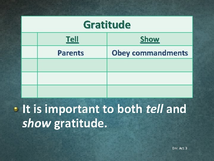 Gratitude Tell Show Parents Obey commandments It is important to both tell and show