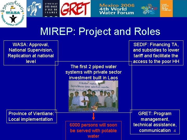 MIREP: Project and Roles WASA: Approval, National Supervision, Replication at national level SEDIF: Financing