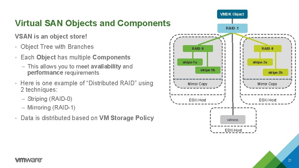 VMDK Object Virtual SAN Objects and Components RAID-1 VSAN is an object store! • VMDK Object Virtual SAN Objects and Components RAID-1 VSAN is an object store! •