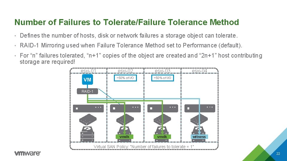 Number of Failures to Tolerate/Failure Tolerance Method • Defines the number of hosts, disk Number of Failures to Tolerate/Failure Tolerance Method • Defines the number of hosts, disk