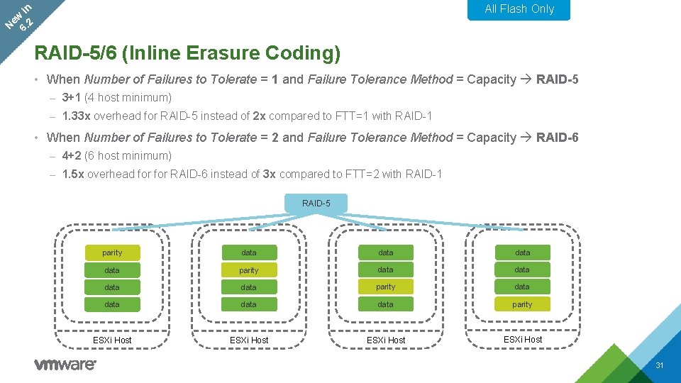 All Flash Only in w Ne 6. 2 RAID-5/6 (Inline Erasure Coding) • When All Flash Only in w Ne 6. 2 RAID-5/6 (Inline Erasure Coding) • When