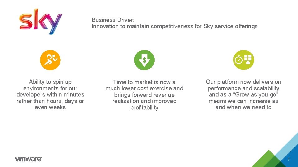 Business Driver: Innovation to maintain competitiveness for Sky service offerings $ Ability to spin Business Driver: Innovation to maintain competitiveness for Sky service offerings $ Ability to spin