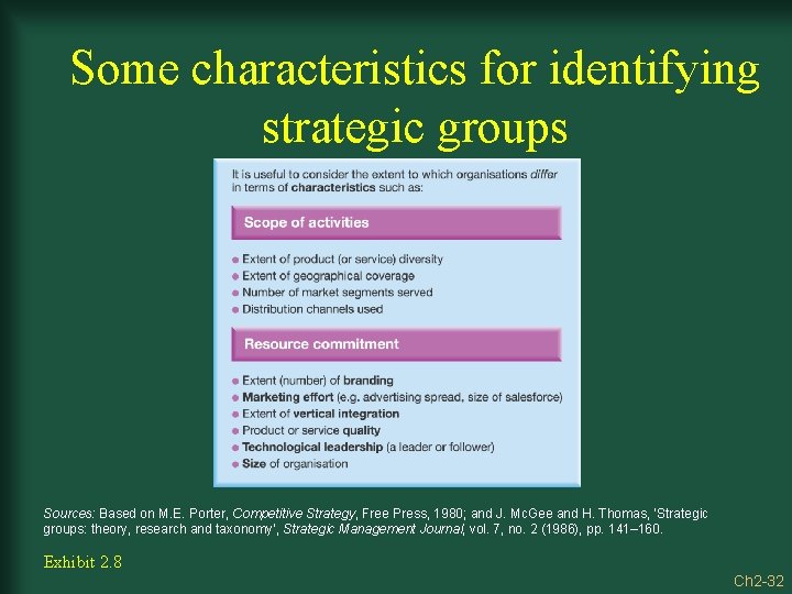 Some characteristics for identifying strategic groups Sources: Based on M. E. Porter, Competitive Strategy,