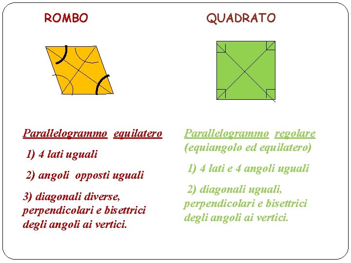 ROMBO Parallelogrammo equilatero 1) 4 lati uguali 2) angoli opposti uguali 3) diagonali diverse,