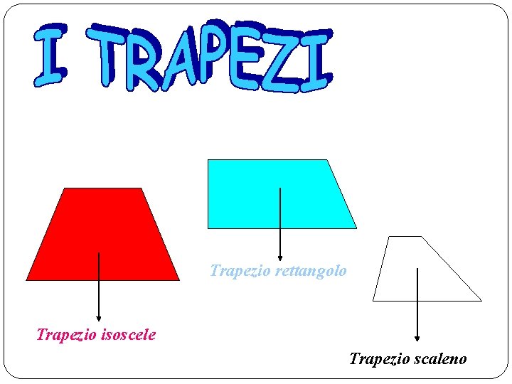 Trapezio rettangolo Trapezio isoscele Trapezio scaleno 