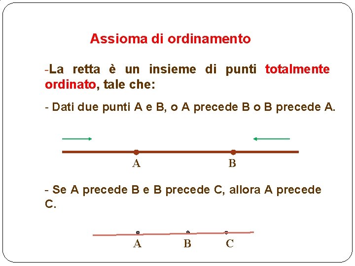 Assioma di ordinamento -La retta è un insieme di punti totalmente ordinato, tale che: