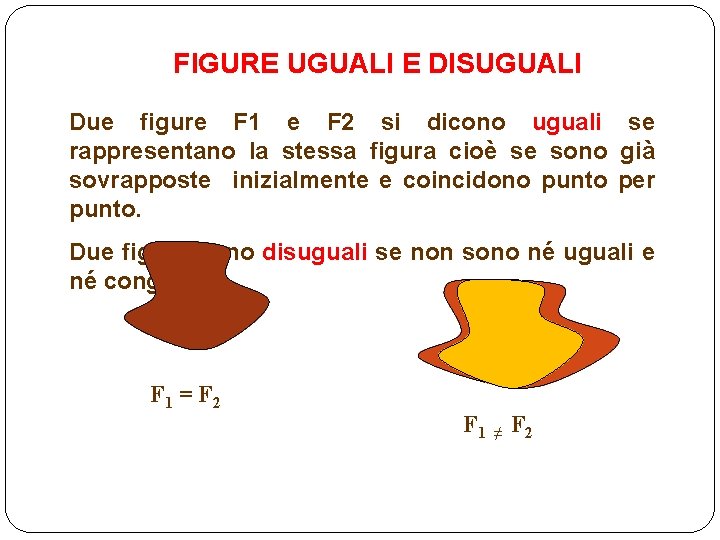 FIGURE UGUALI E DISUGUALI Due figure F 1 e F 2 si dicono uguali
