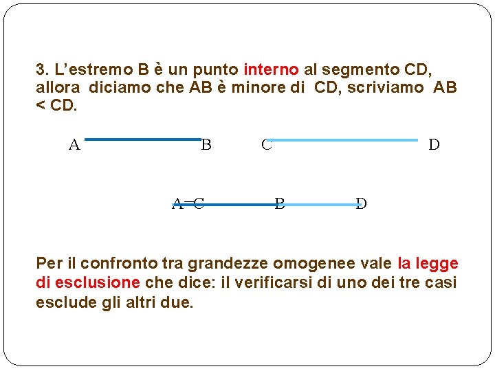 3. L’estremo B è un punto interno al segmento CD, allora diciamo che AB