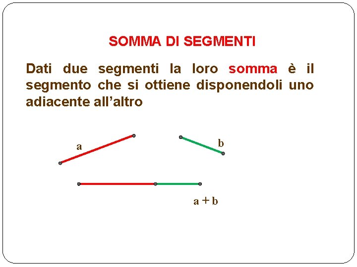 SOMMA DI SEGMENTI Dati due segmenti la loro somma è il segmento che si