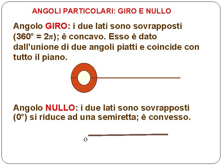 ANGOLI PARTICOLARI: GIRO E NULLO Angolo GIRO: i due lati sono sovrapposti (360° =