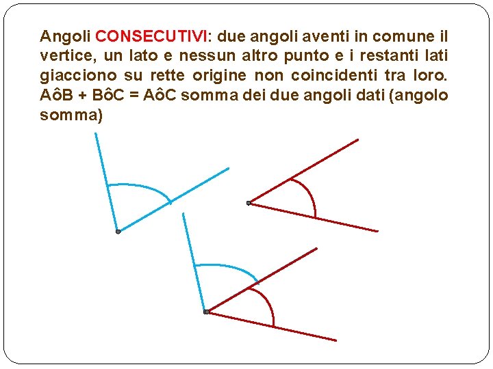 Angoli CONSECUTIVI: due angoli aventi in comune il vertice, un lato e nessun altro