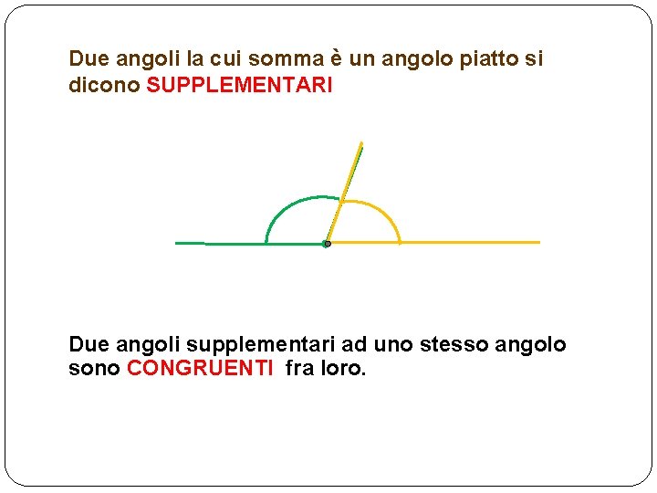 Due angoli la cui somma è un angolo piatto si dicono SUPPLEMENTARI Due angoli