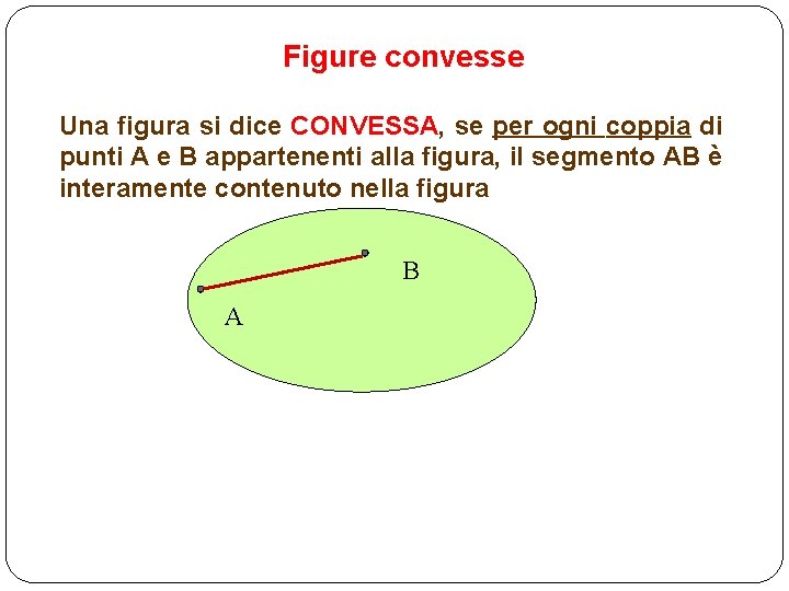 Figure convesse Una figura si dice CONVESSA, se per ogni coppia di punti A