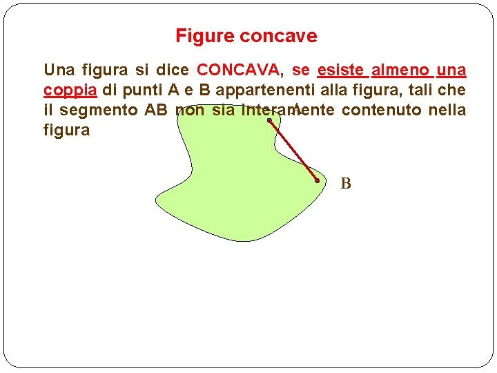 Figure concave Una figura si dice CONCAVA, se esiste almeno una coppia di punti