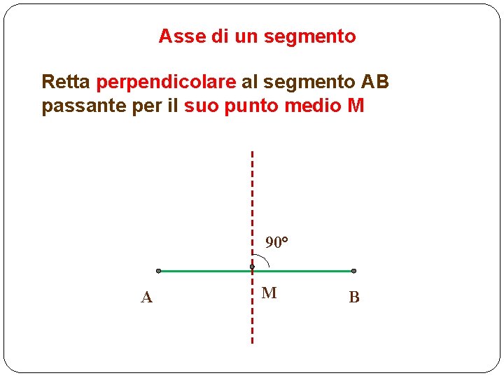 Asse di un segmento Retta perpendicolare al segmento AB passante per il suo punto