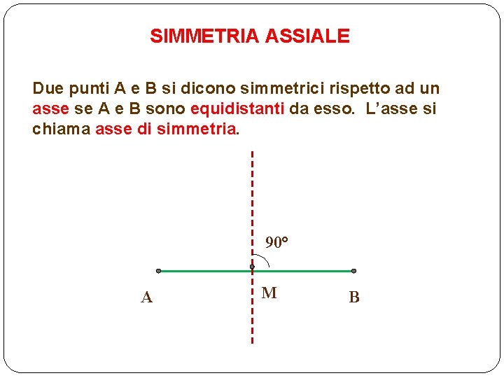 SIMMETRIA ASSIALE Due punti A e B si dicono simmetrici rispetto ad un asse