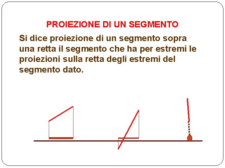 PROIEZIONE DI UN SEGMENTO Si dice proiezione di un segmento sopra una retta il