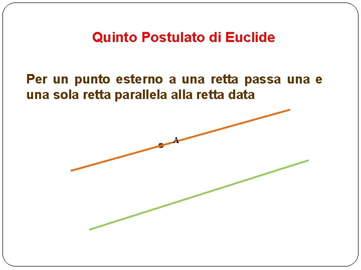  Quinto Postulato di Euclide Per un punto esterno a una retta passa una