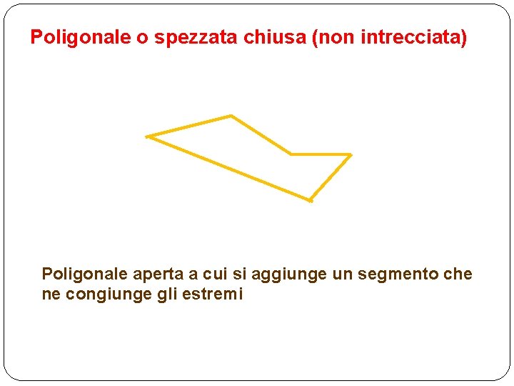 Poligonale o spezzata chiusa (non intrecciata) Poligonale aperta a cui si aggiunge un segmento