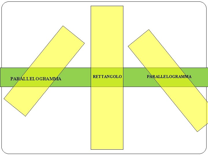 PARALLELOGRAMMA RETTANGOLO PARALLELOGRAMMA 